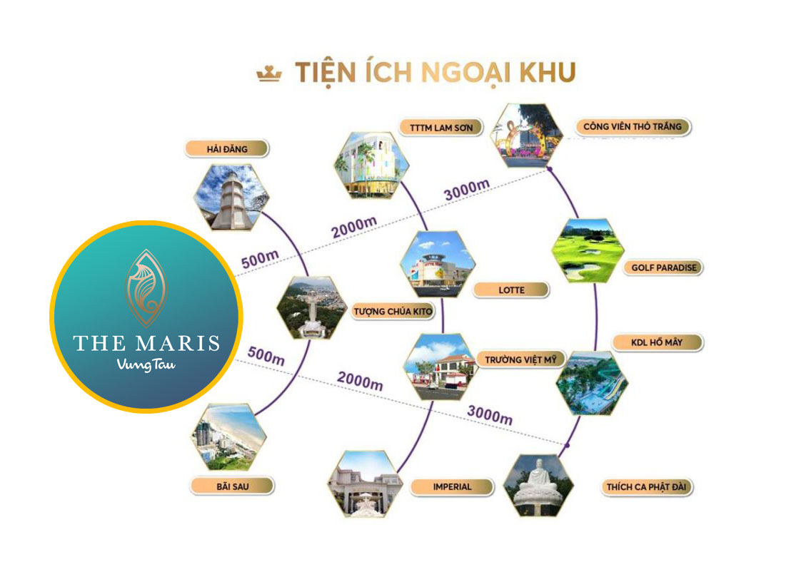 Tiện ích ngoại khu dự án The Maris Vũng Tàu