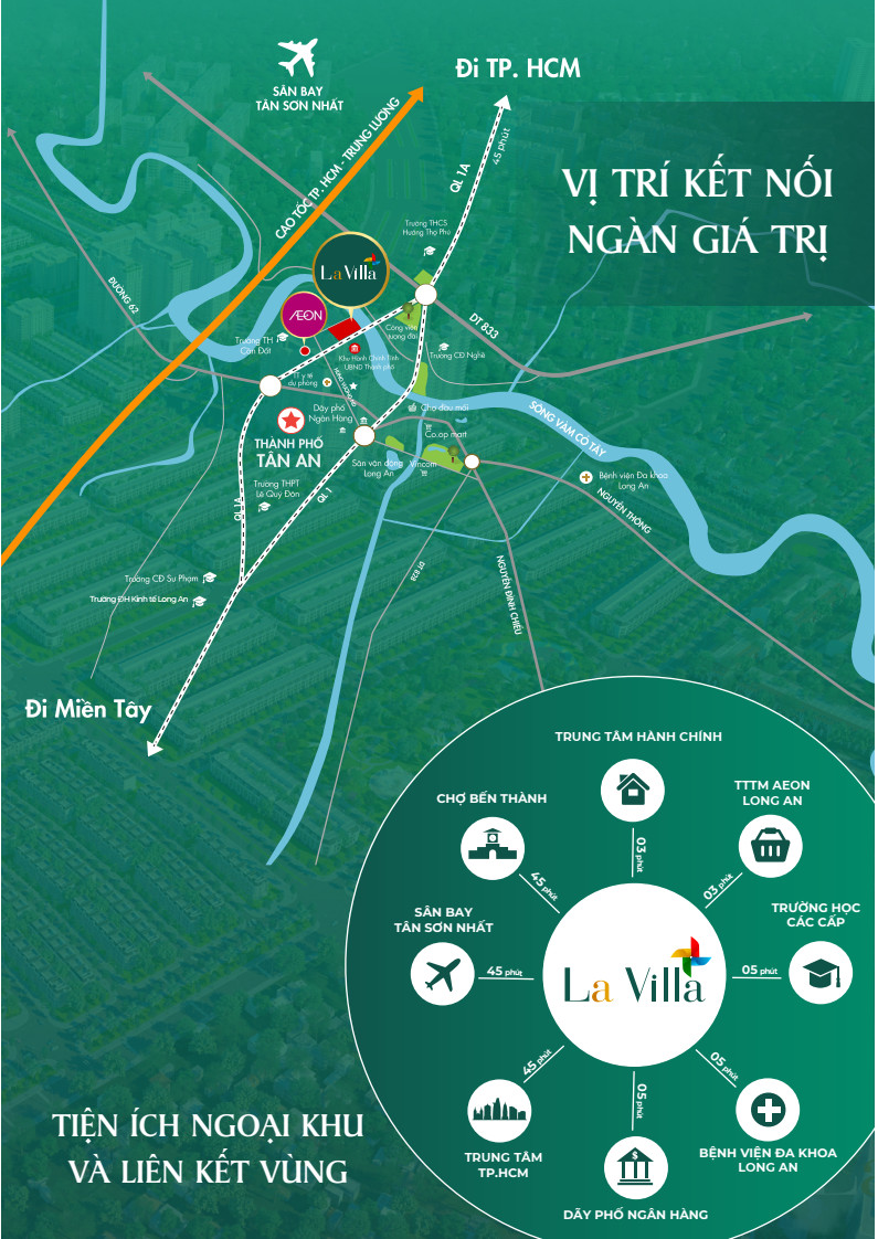 vị trí liên kế Lavilla Green City