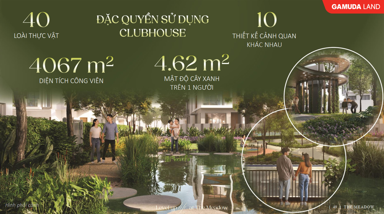 Mật độ xây dựng The Meadow Bình Chánh