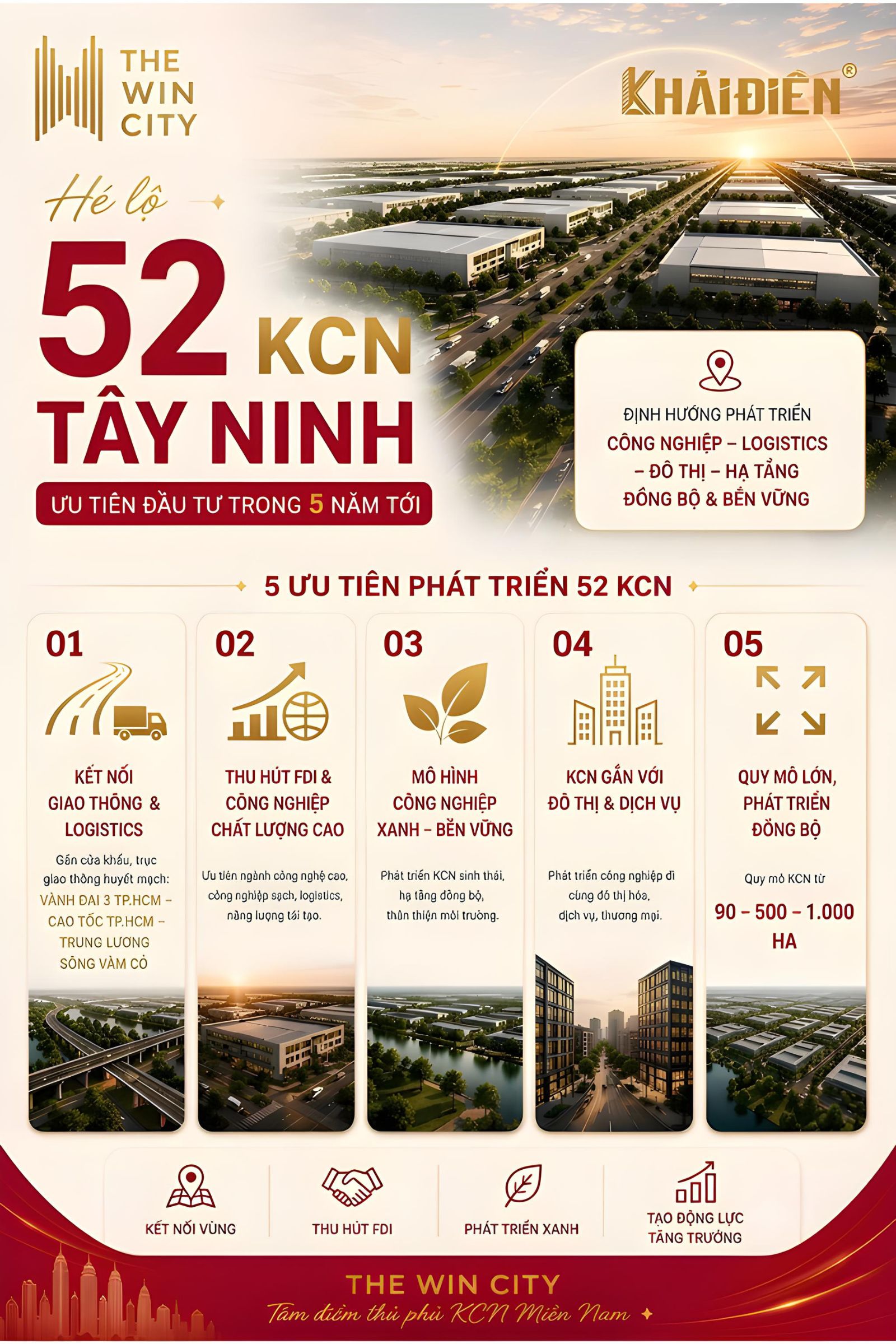 Giá bán The Win City mới