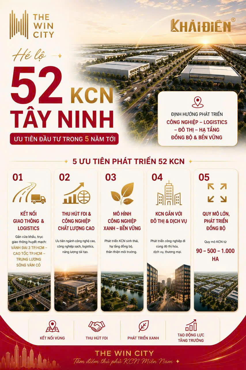Giá The Win City