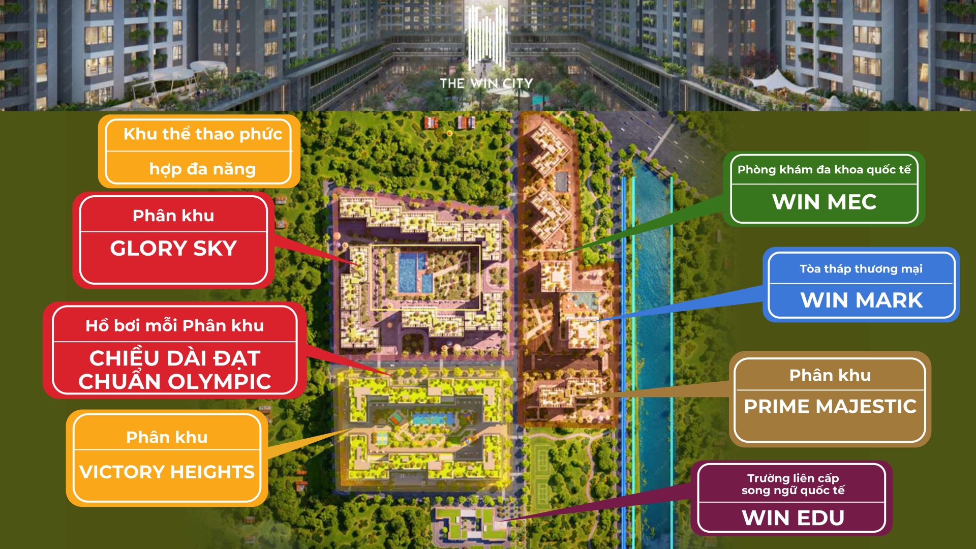 Tiện ích Mặt bằng The Win City Long An