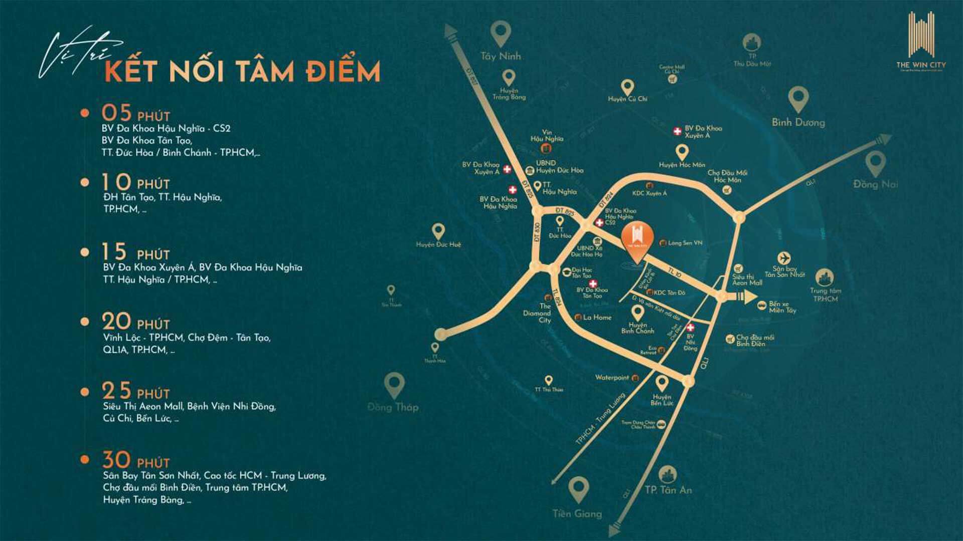 The Win City 4