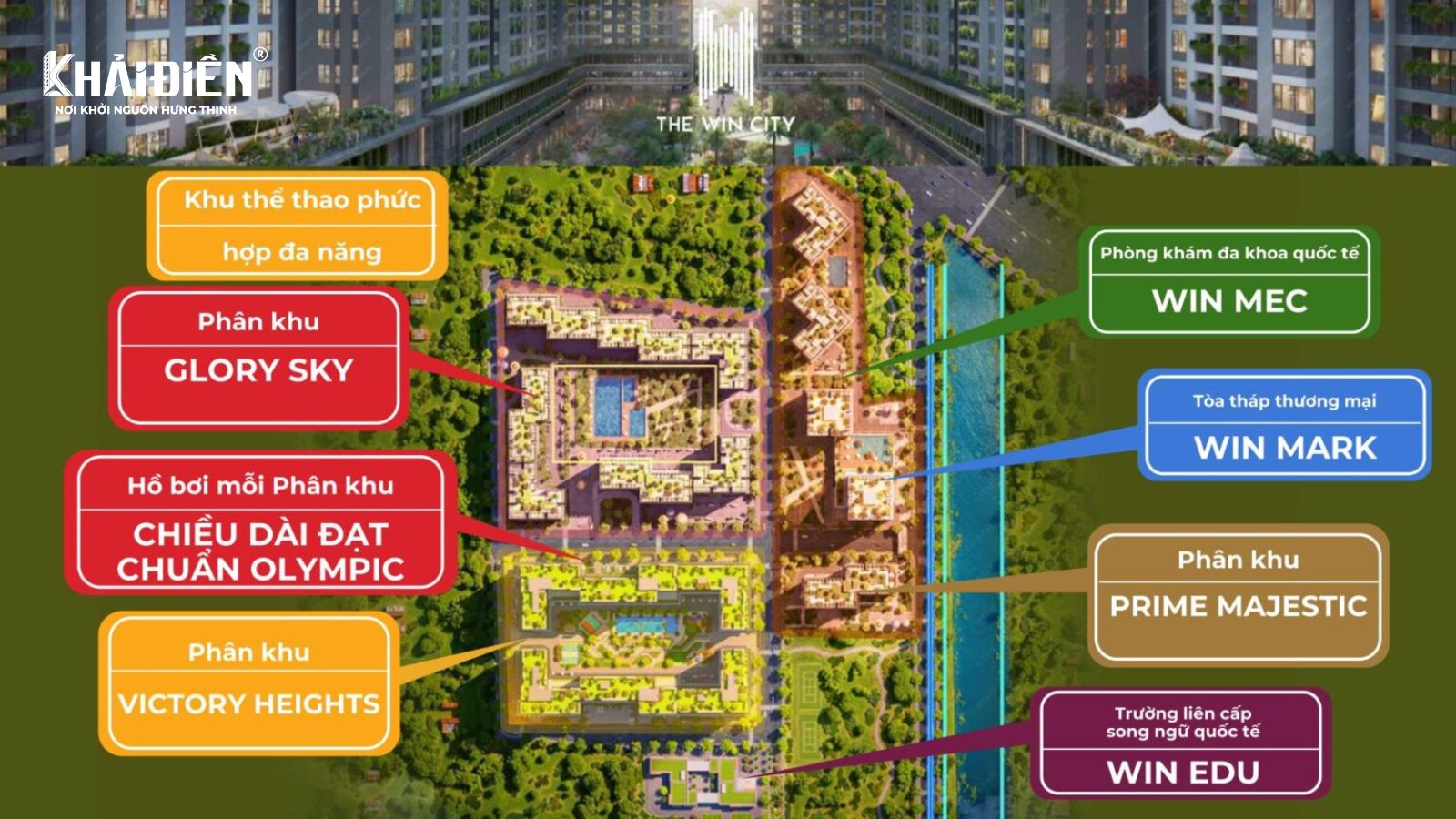 Mặt bằng The WIn City