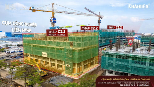Tiến độ The WIn mới nhất