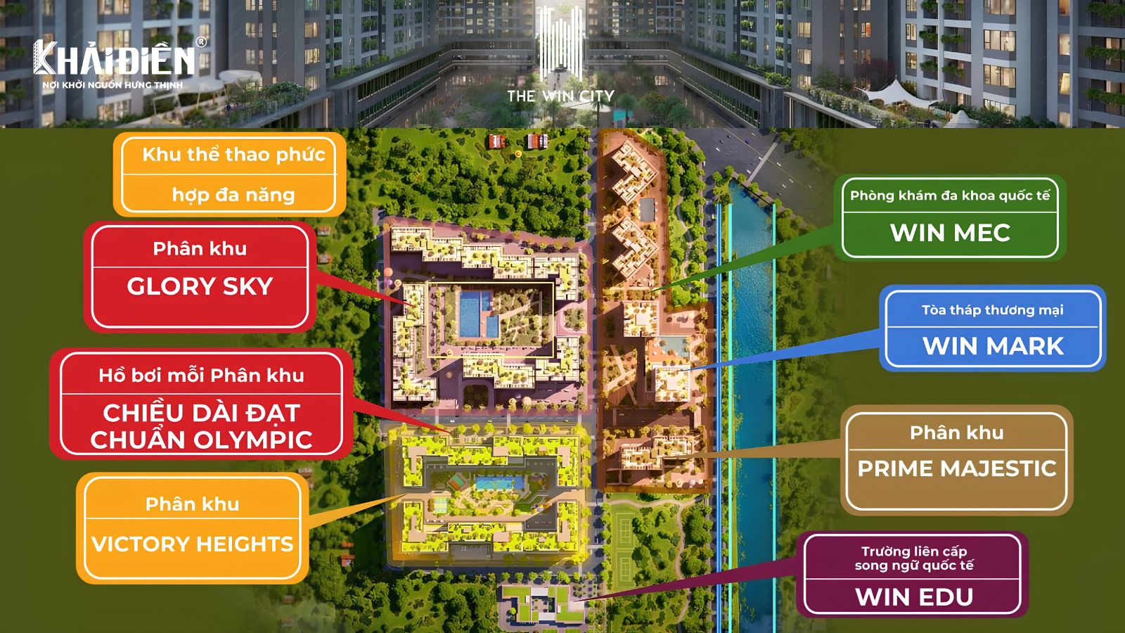 Tiện ích dự án The WIn City