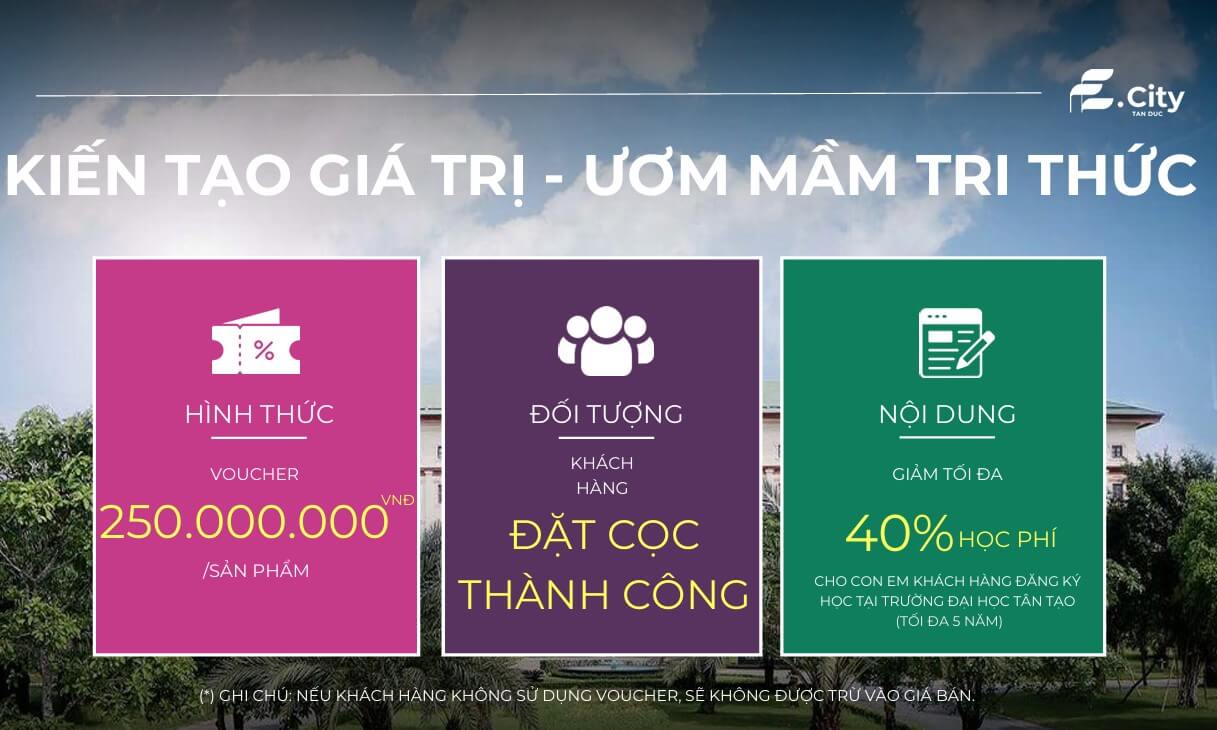 Chính sách thanh toán E City Tân Đức 4