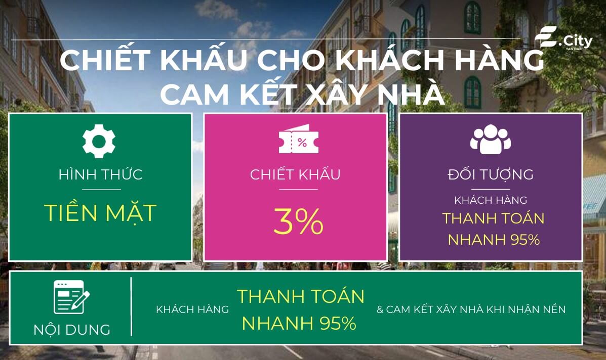 Chính sách thanh toán E City Tân Đức 7