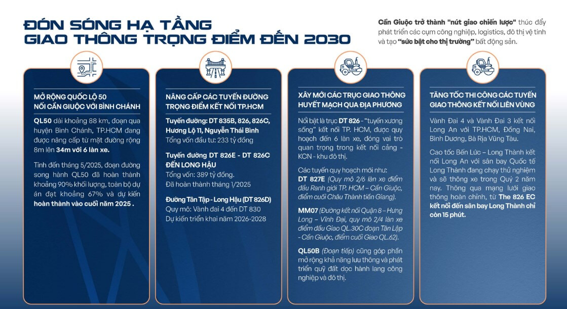 The 826EC Long Hậu 5