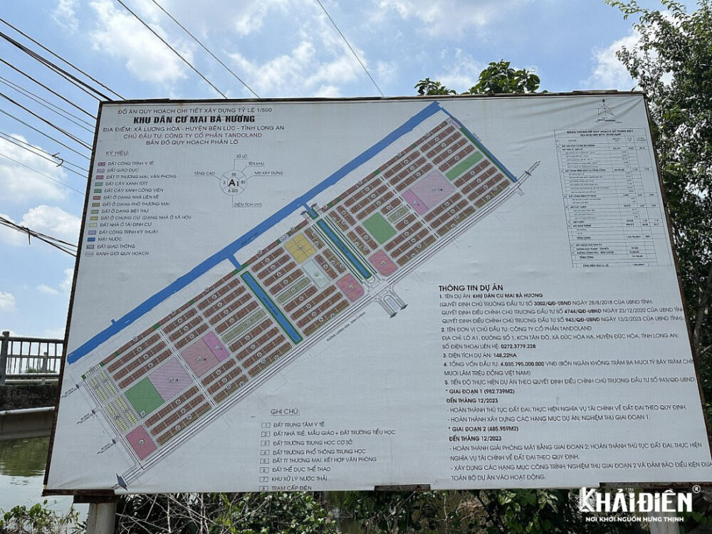 Mặt bằng tiện ích tham khảo của dự án KDC Mai Bá Hương