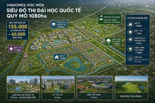 Tiện ích nội khu tại Vinhomes Hóc Môn có đáp ứng nhu cầu sống hiện đại?