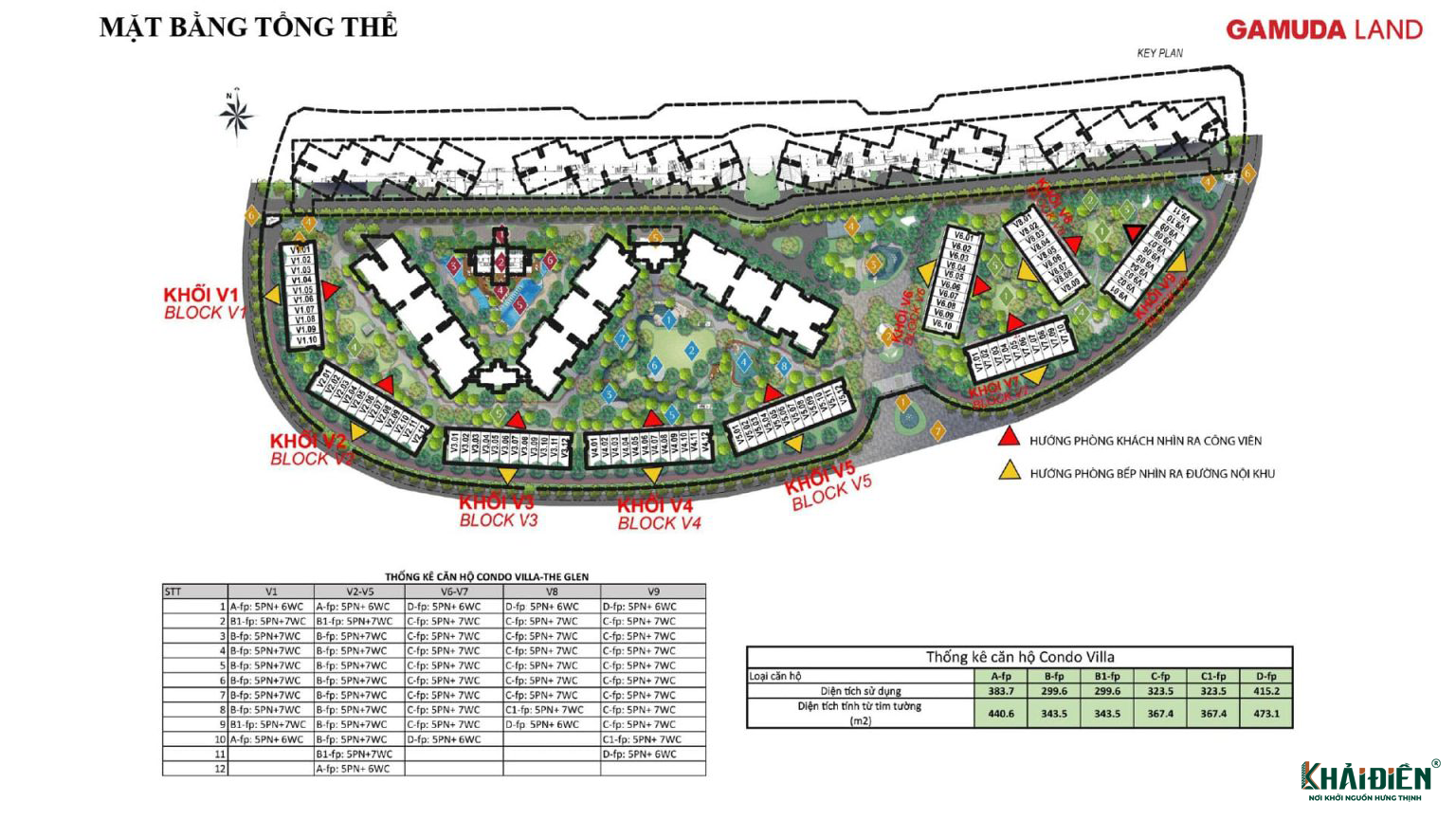 The Glen Celadon City
