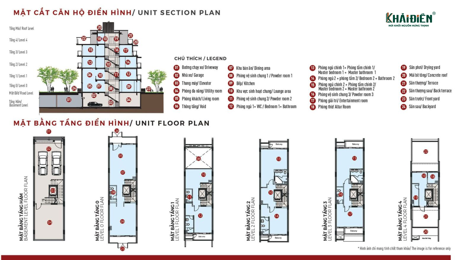 The Glen Celadon City
