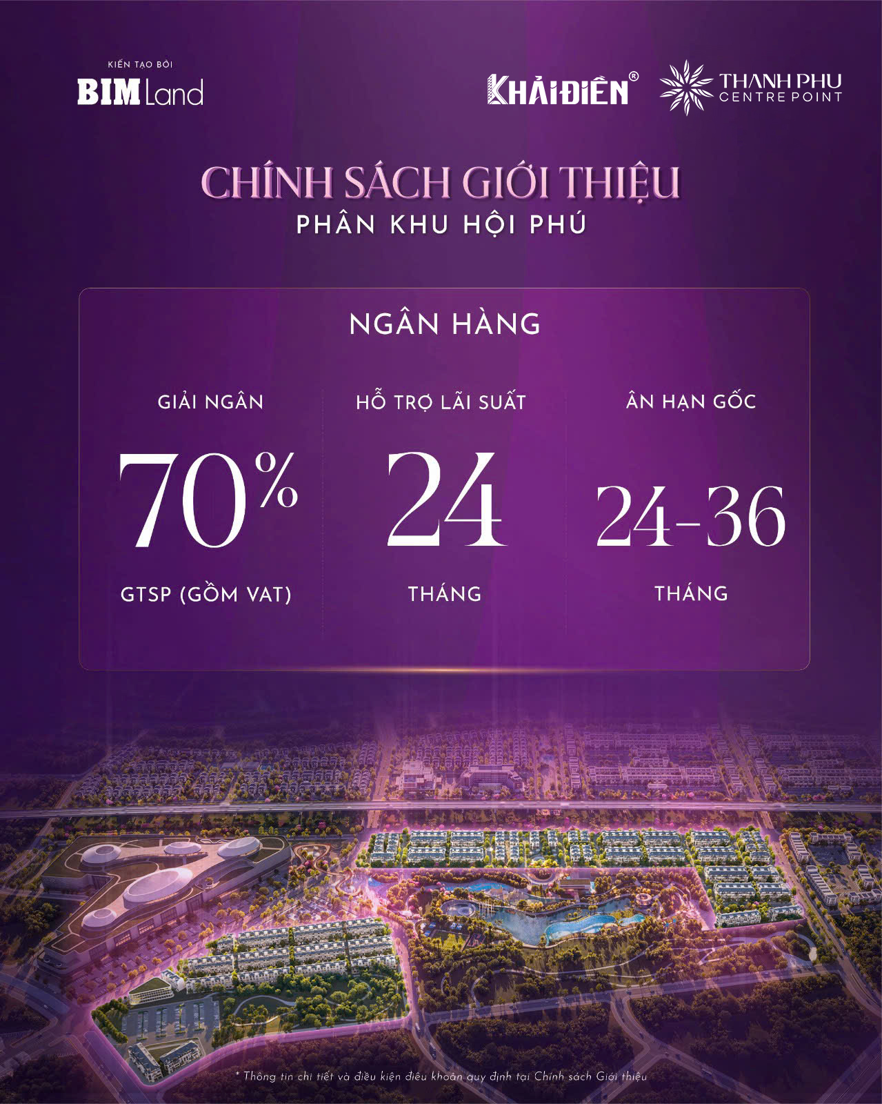 Giá bán Thanh Phú Centre Point 1