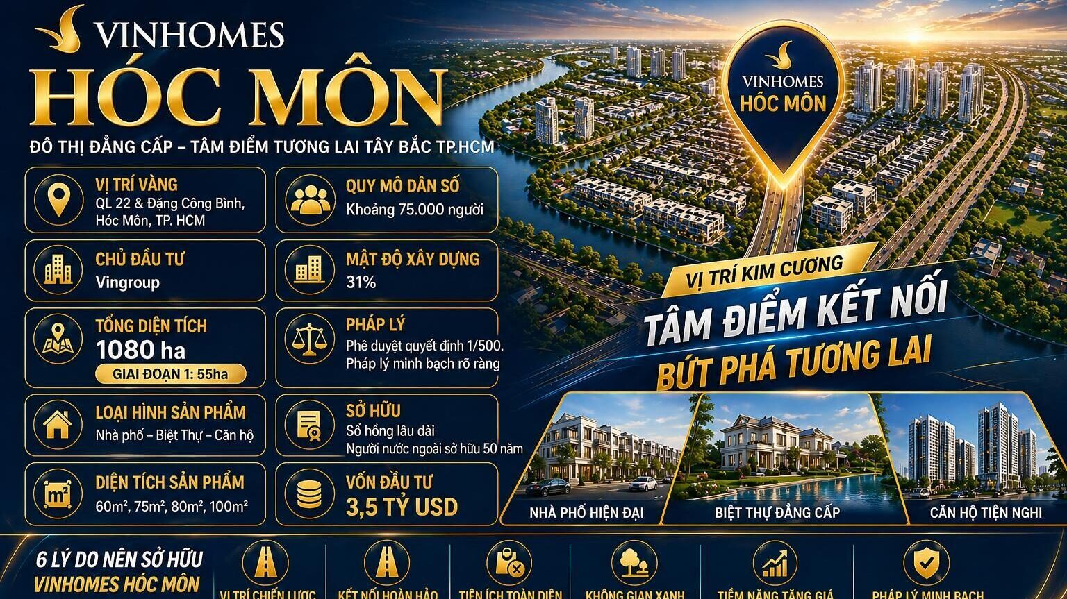 Vinhomes Sài Gon Park