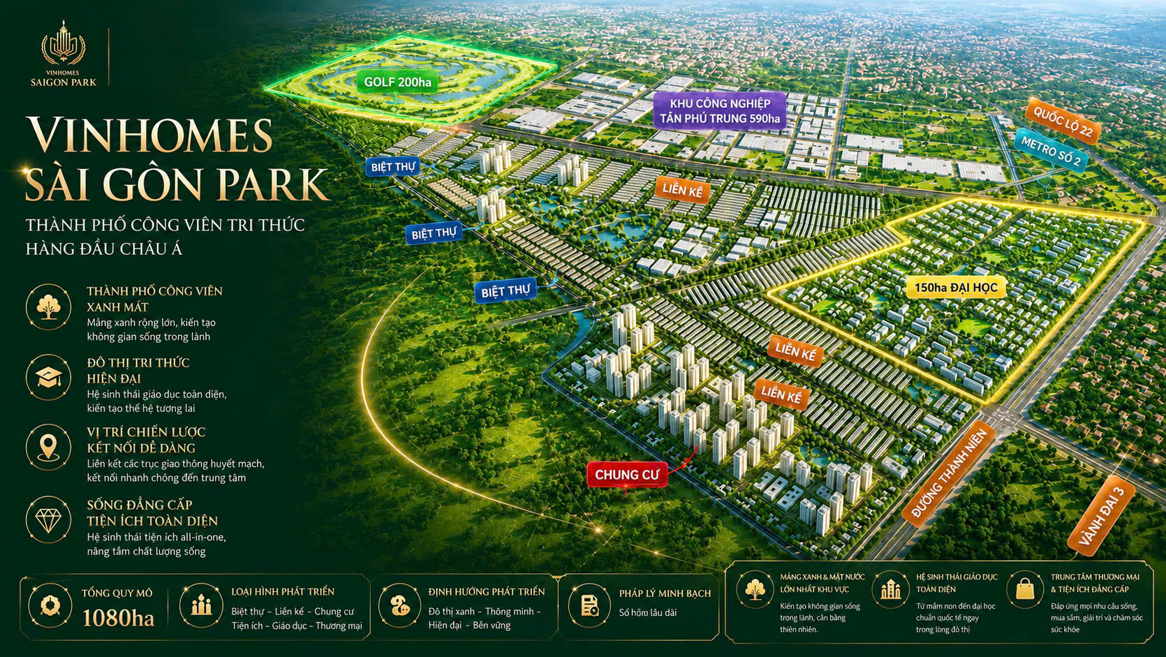 Vinhomes Saigon Park 2